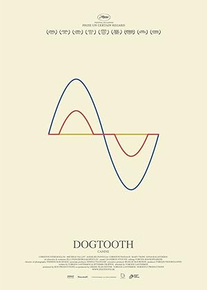 دانلود فيلم Dogtooth 2009 | دندان سگی